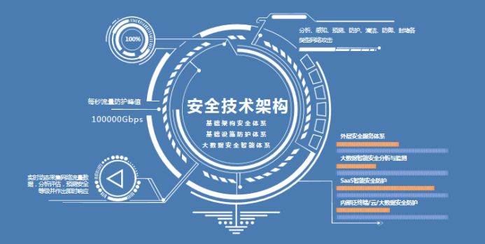 二、电子合同928.png