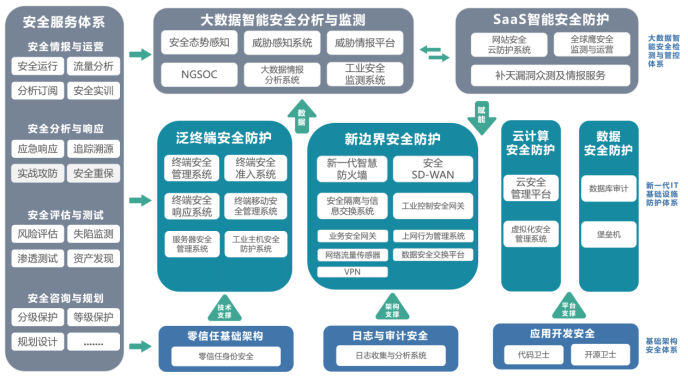 二、电子合同976.png
