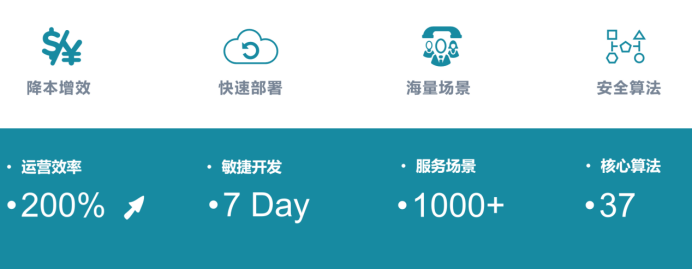 二、电子合同1140.png