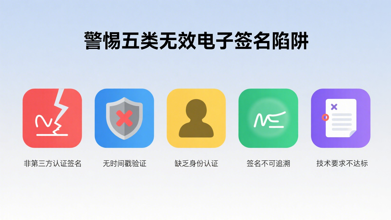 电子签名与法律风险.png